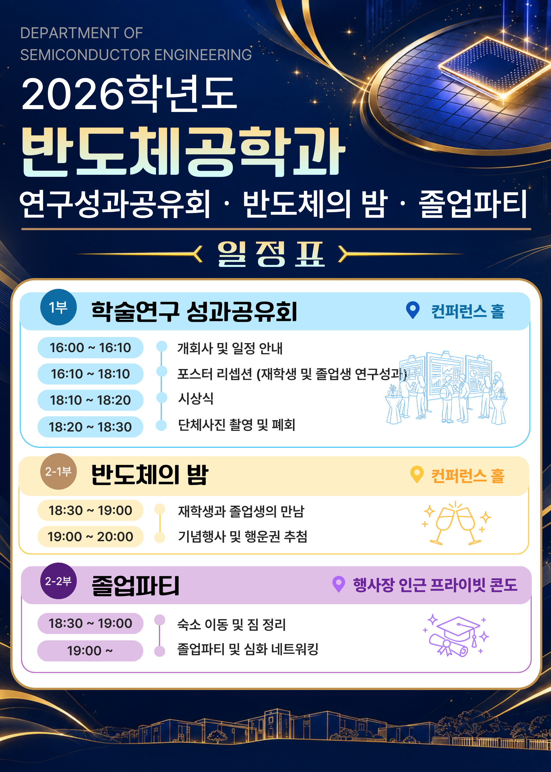 popup2
